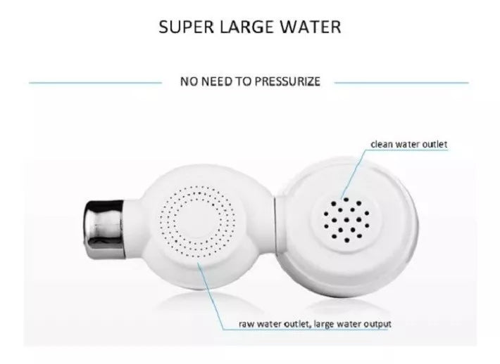 Filtro Purificador de agua AquaClarify®