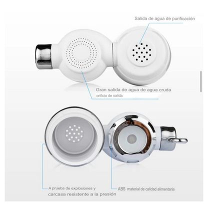 Filtro de Agua Potable Premium