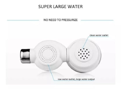 Filtro Purificador de agua  AquaClarify®