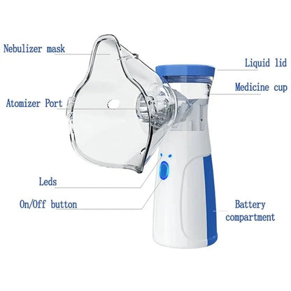 Nebulizador Portátil Niños Adultos